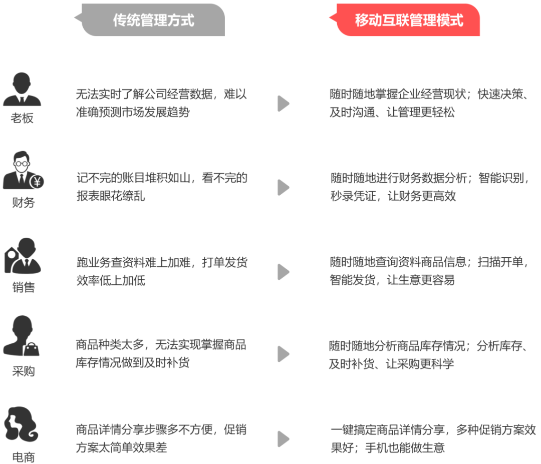 新澳2025管家婆資料，全面解析與SEO優(yōu)化策略，新澳2025管家婆資料解析與SEO優(yōu)化策略指南