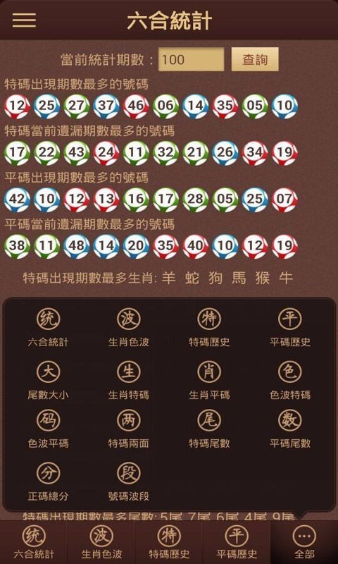 澳門阿六開獎結(jié)果查詢表，輕松掌握最新開獎動態(tài)，澳門阿六最新開獎結(jié)果查詢表，輕松掌握開獎動態(tài)