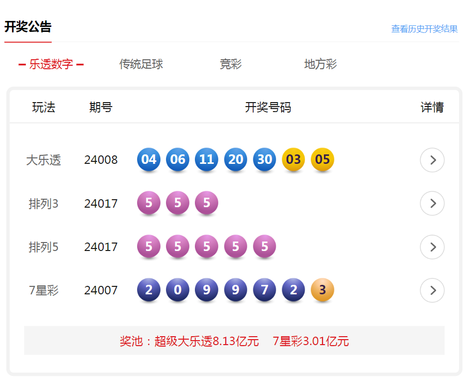 澳門六開彩開獎結(jié)果數(shù)字彩追號預(yù)測及分析（2025年展望），澳門六開彩數(shù)字彩追號預(yù)測及分析（展望2025年）