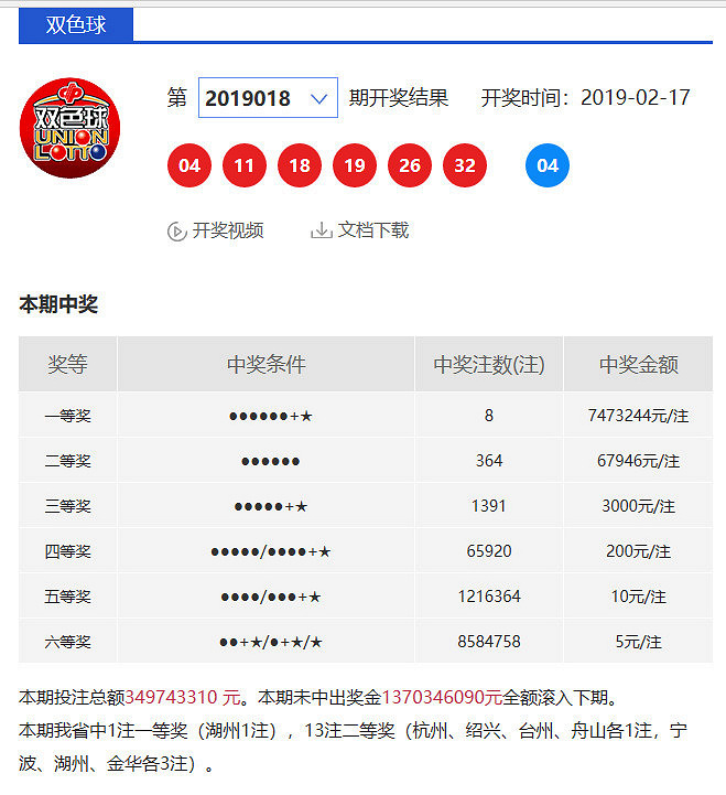 王中王一肖中特中獎結(jié)果——揭秘彩票背后的秘密，揭秘彩票背后的秘密，王中王一肖中特中獎結(jié)果揭曉