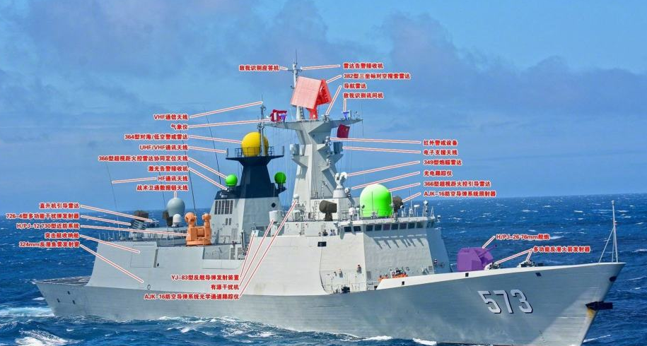 圖赫里勒號(hào)護(hù)衛(wèi)艦，深入解析與探討，圖赫里勒號(hào)護(hù)衛(wèi)艦深度解析與探討