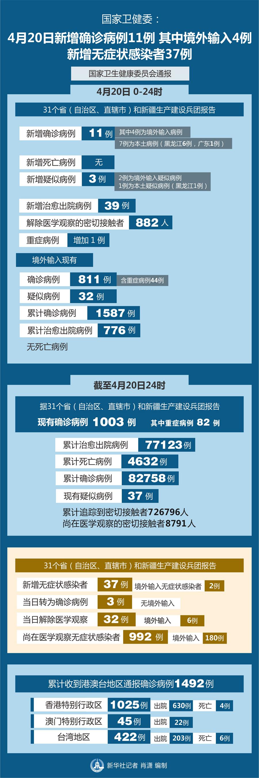 澳門630最快開(kāi)獎(jiǎng)記錄——揭秘彩票背后的秘密，澳門630彩票開(kāi)獎(jiǎng)記錄揭秘，探尋彩票背后的秘密之旅