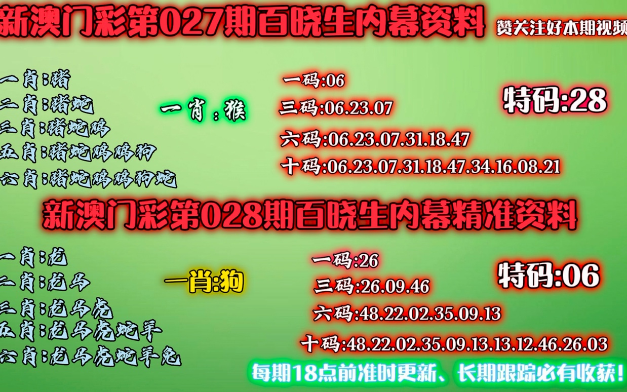 2025澳門資料正版大全——全面解析澳門資訊，澳門資訊全面解析，澳門正版資料大全（2025版）