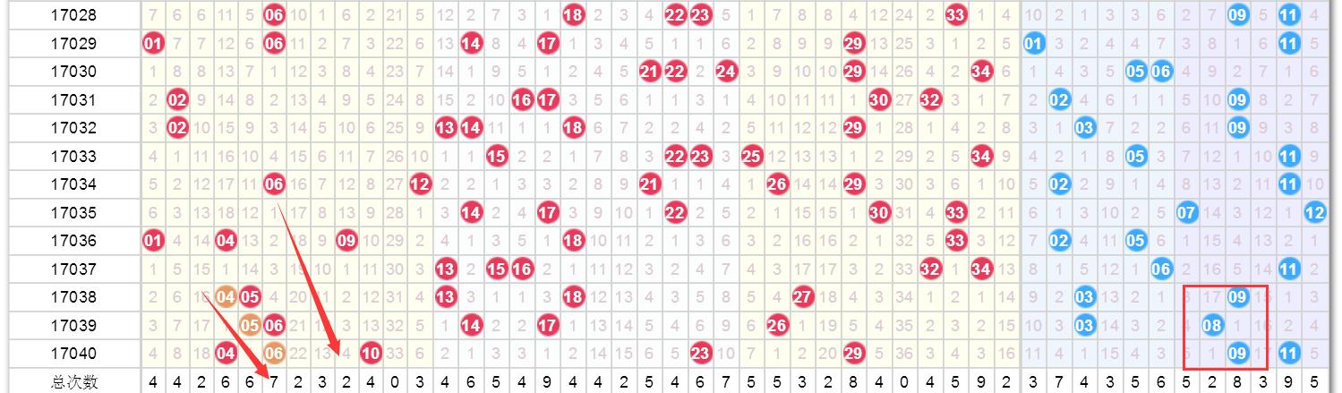 澳門最快最準(zhǔn)結(jié)果開獎——揭秘彩票背后的秘密，澳門彩票開獎揭秘，探尋最快最準(zhǔn)結(jié)果背后的秘密
