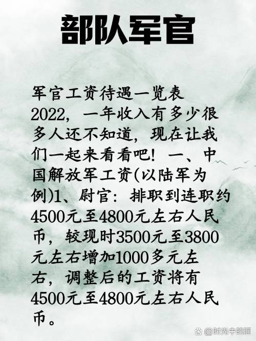 哨所兵工資一般多少，深度解析與探討，哨所兵工資深度解析與探討，揭秘待遇真相