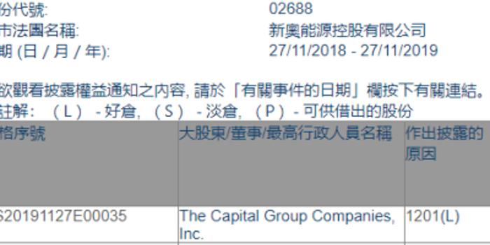 2025新奧正版資料大全——全面解析與獲取指南，全面解析與獲取指南，2025新奧正版資料大全