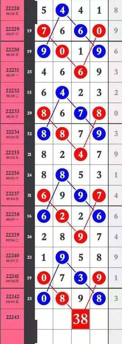 香港王中王一肖最準(zhǔn)特馬——揭秘彩票背后的秘密，揭秘香港彩票王中王一肖最準(zhǔn)特馬的秘密