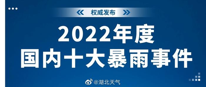 回顧與展望，2022年國家大事件概覽，2022年國家大事件回顧與展望，年度概覽
