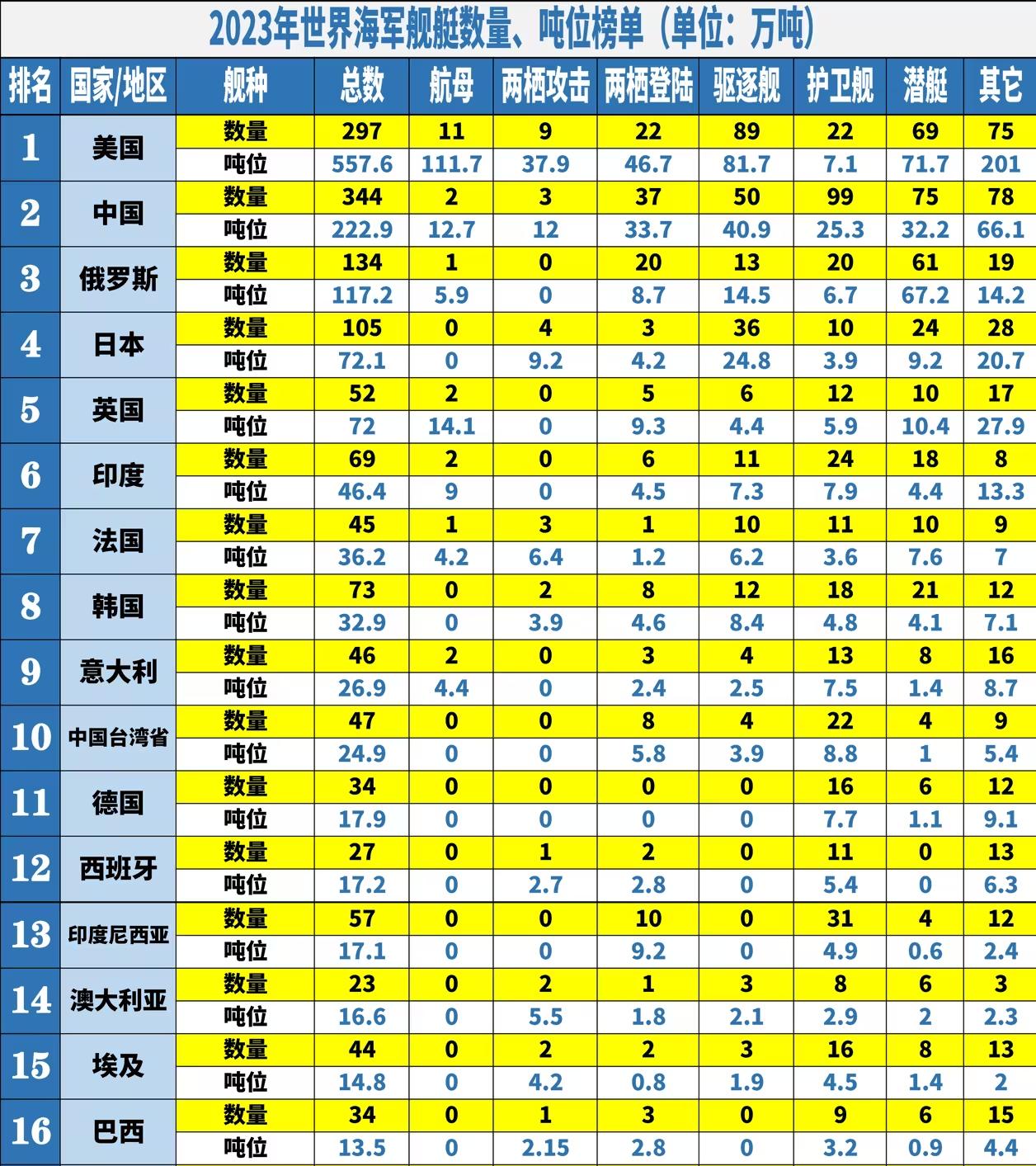 全球軍事人員數(shù)量，深度解析與探討，全球軍事人員數(shù)量的深度解析與探討