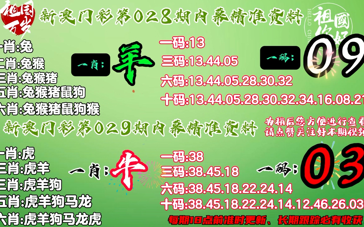 澳門晚上一肖一碼必中一肖，揭秘彩票背后的秘密與策略，揭秘彩票背后的秘密與策略，澳門夜晚一肖一碼必中秘訣