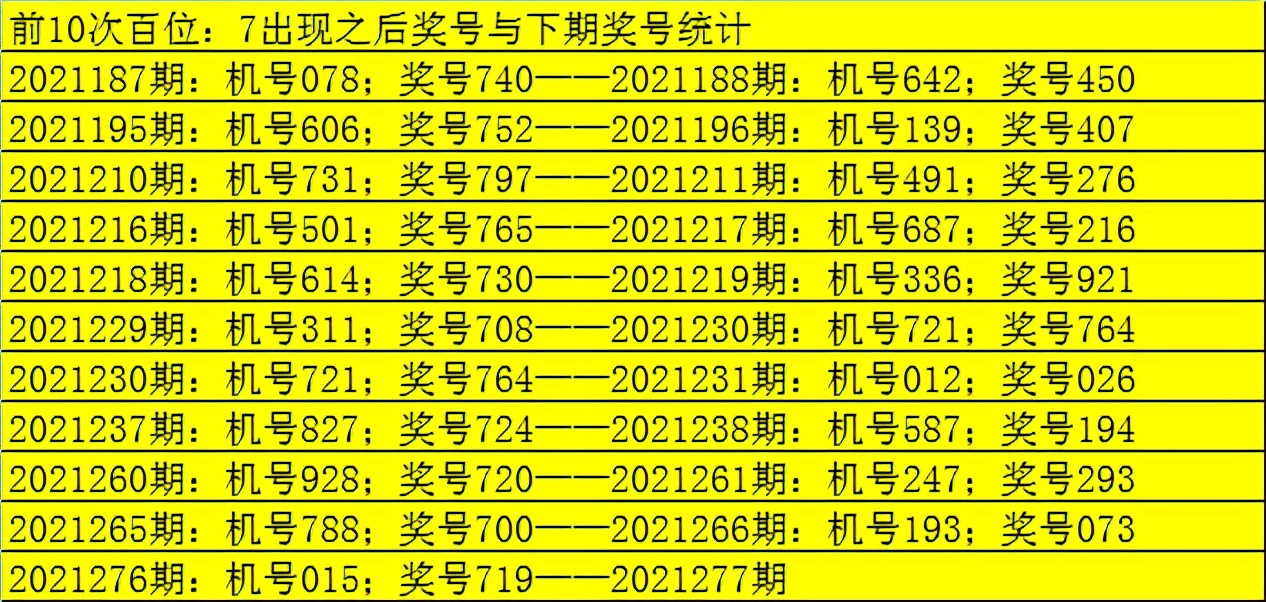 奧門(mén)天天彩今晚開(kāi)什么號(hào)碼——揭秘彩票背后的秘密，揭秘彩票背后的秘密，奧門(mén)天天彩今晚開(kāi)獎(jiǎng)號(hào)碼預(yù)測(cè)