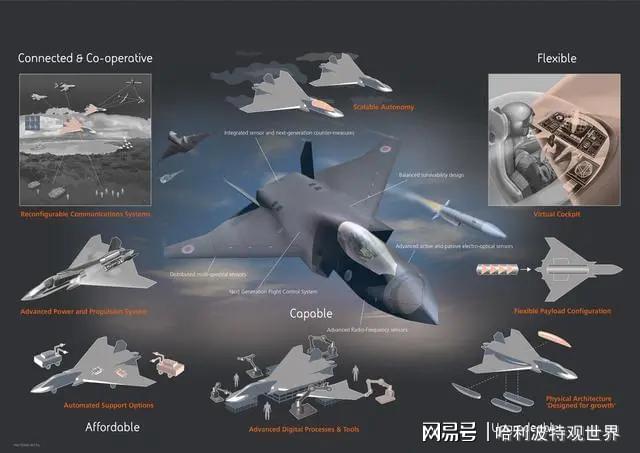 殲-16戰(zhàn)斗機(jī)的性能指標(biāo)，深度解析中國(guó)新一代空中霸主，深度解析，殲-16戰(zhàn)斗機(jī)的性能指標(biāo)與中國(guó)新一代空中霸主地位