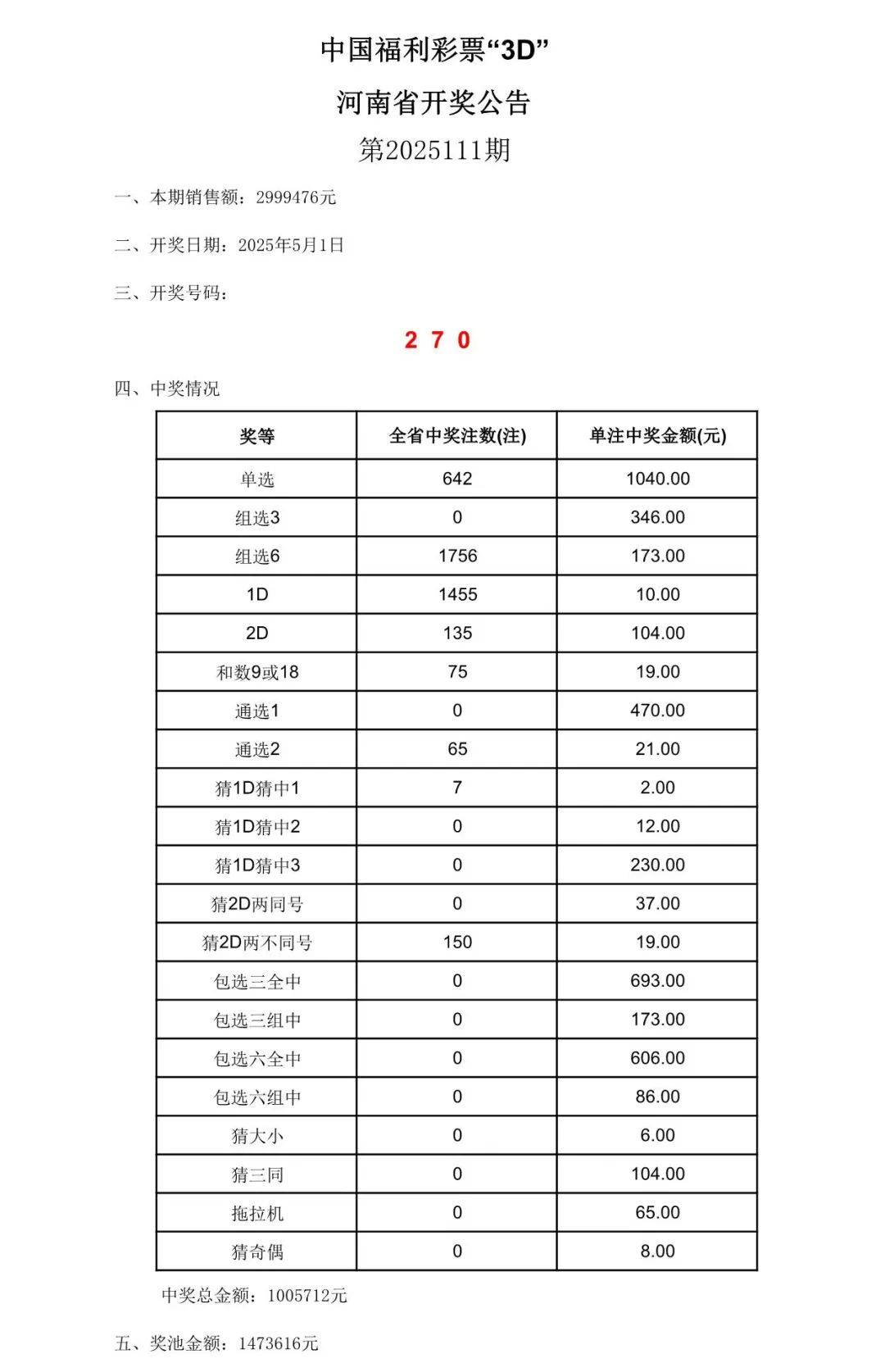 新奧門開獎結(jié)果2025開獎記錄查詢表——全面解讀與查詢指南，新奧門開獎結(jié)果及查詢指南，全面解讀2025年開獎記錄