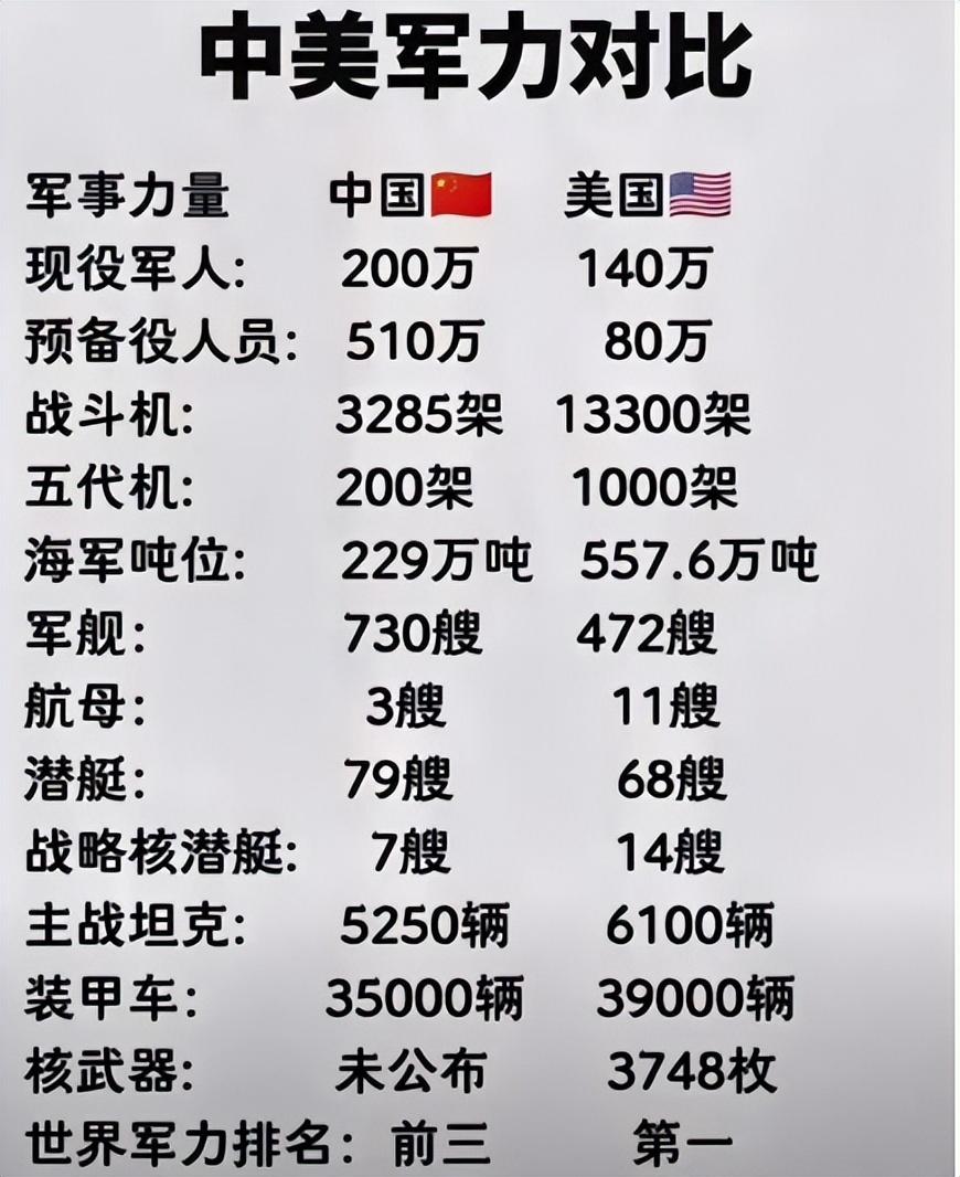 美國反導(dǎo)技術(shù)對比中國，深度解析與探討，中美反導(dǎo)技術(shù)深度對比與解析