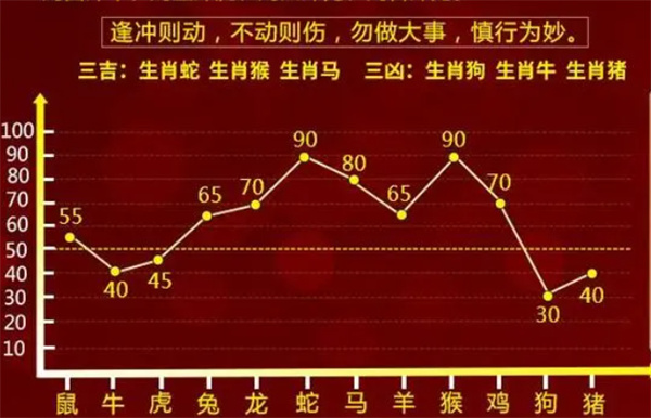 揭秘最準(zhǔn)一肖一碼，揭秘真相背后的秘密，準(zhǔn)確率高達(dá)100%！，揭秘真相，百分百準(zhǔn)確率的一肖一碼秘密大揭秘！