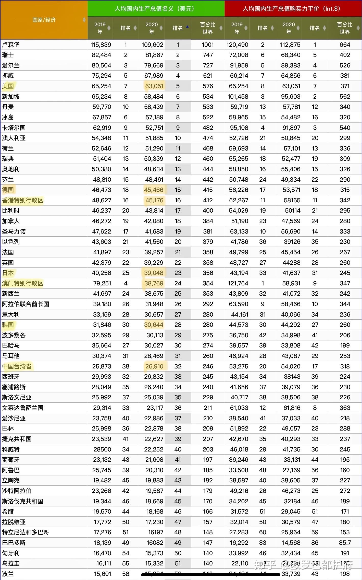 新澳門一碼一碼，揭秘精準預測的秘密與真相，揭秘澳門一碼一碼精準預測的秘密與真相