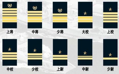 士官資歷章一覽表九排，深度解析與SEO優(yōu)化，士官資歷章一覽表九排，深度解讀與SEO優(yōu)化策略探討