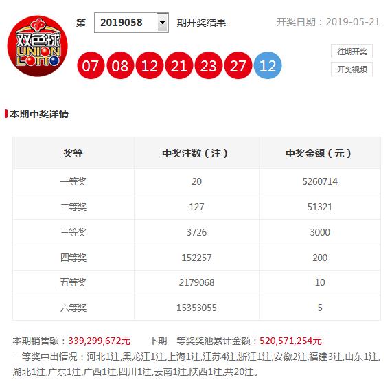 今晚三中三必中號(hào)碼，揭秘彩票背后的秘密與策略，揭秘彩票背后的秘密與策略，三中三必中號(hào)碼今晚揭曉
