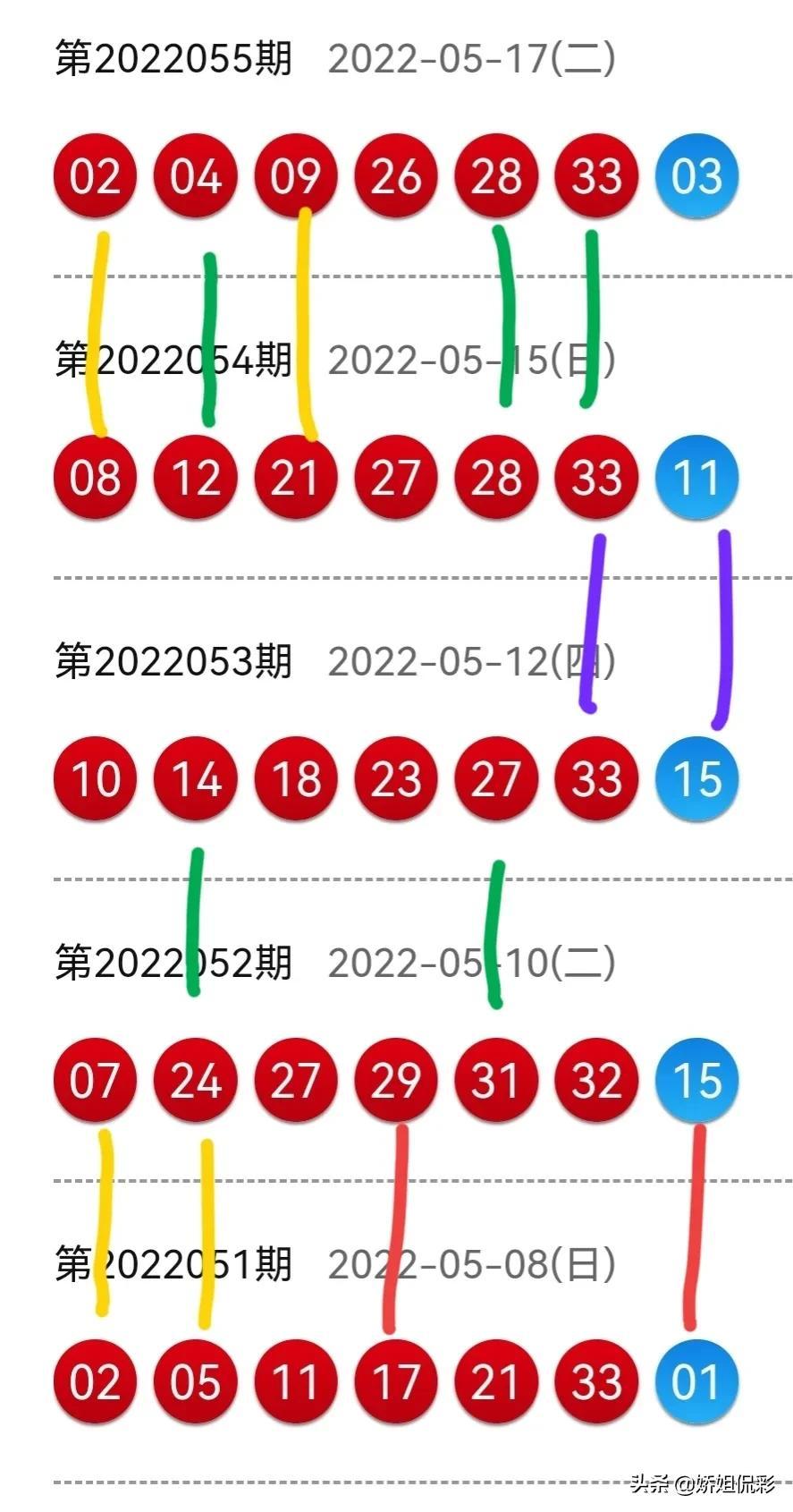 揭秘中國海軍的得力干將，056型護(hù)衛(wèi)艦，揭秘中國海軍得力干將，056型護(hù)衛(wèi)艦的強(qiáng)悍實(shí)力