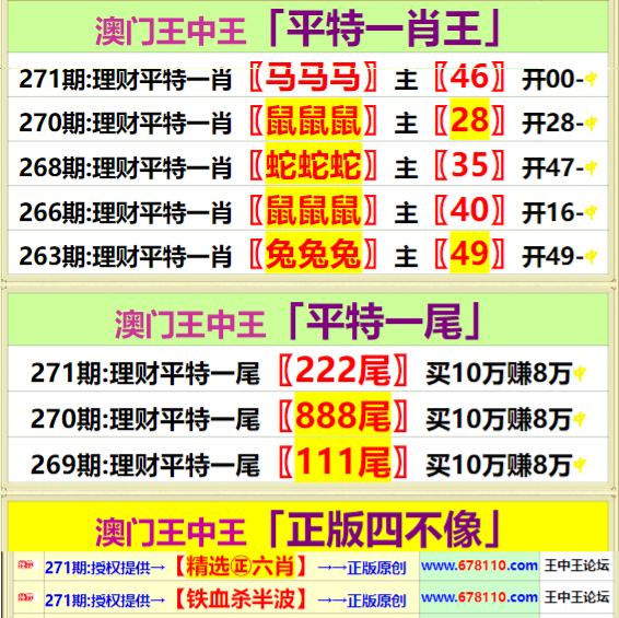 王中王一肖平特開(kāi)獎(jiǎng)結(jié)果，揭秘彩票背后的秘密，揭秘王中王一肖平彩票開(kāi)獎(jiǎng)結(jié)果背后的秘密