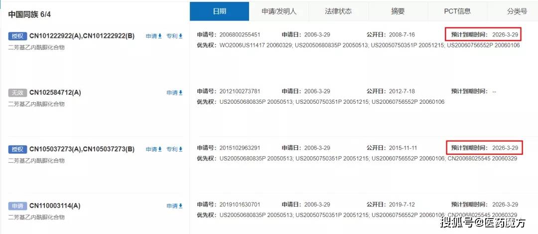 恩扎盧胺軟膠囊，深入了解與全面解析，恩扎盧胺軟膠囊深度解析與探討