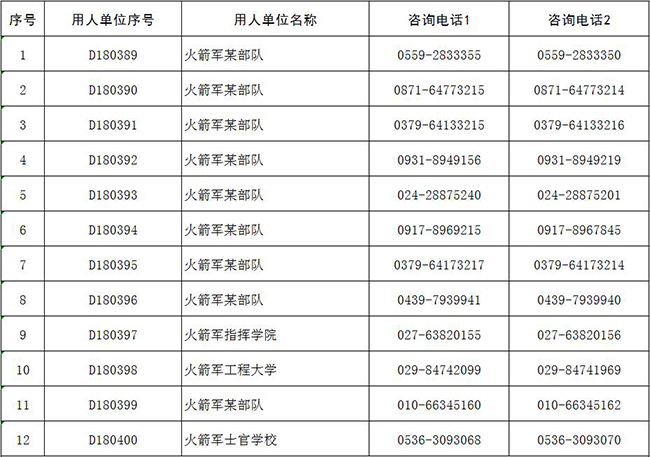 軍事熱線電話，歷史、功能與重要性，軍事熱線電話，歷史、功能與重要性揭秘