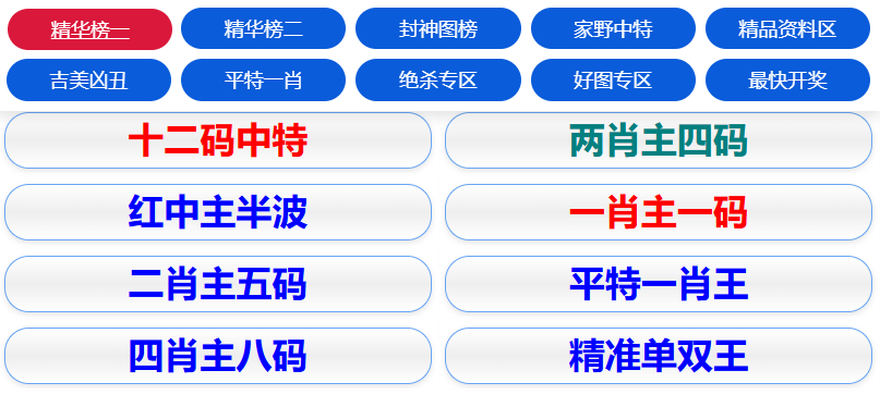 澳門未來(lái)趨勢(shì)解析
