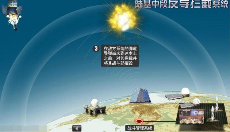 薩德系統(tǒng)的反導(dǎo)作用，解析與探討，薩德系統(tǒng)反導(dǎo)作用的深度解析與探討
