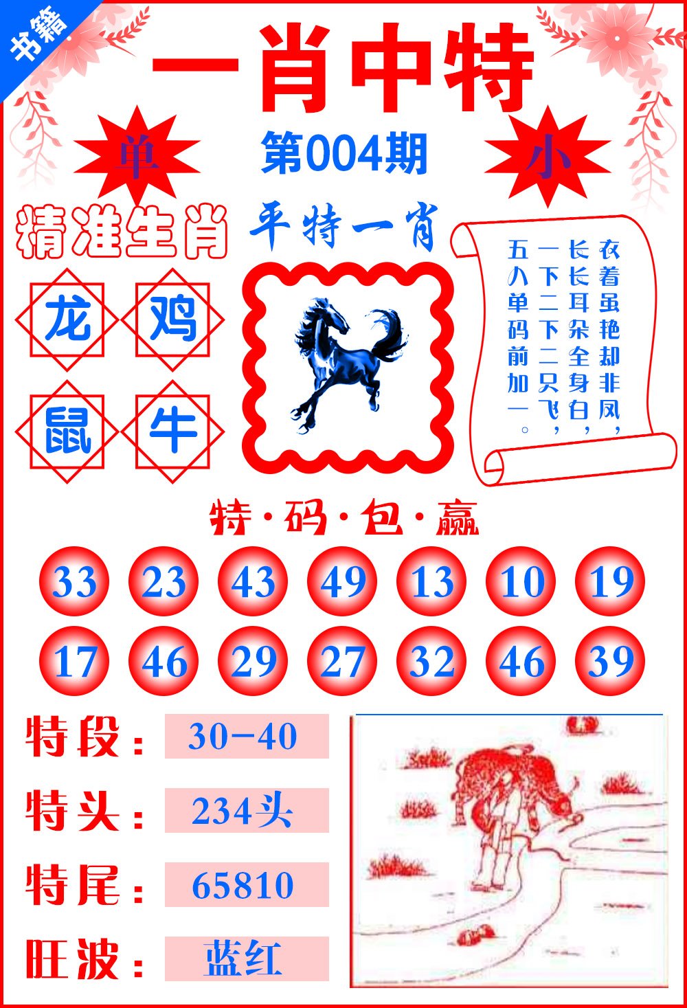 揭秘最準(zhǔn)一肖一碼一一中一特l23，真相與秘密，揭秘最準(zhǔn)一肖一碼，真相與秘密揭秘L23獨(dú)家預(yù)測技巧