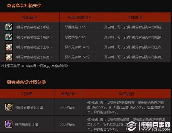 新澳門六開獎(jiǎng)結(jié)果記錄100期，深度解析與回顧，澳門六開獎(jiǎng)結(jié)果記錄深度解析與回顧，前百期回顧總結(jié)