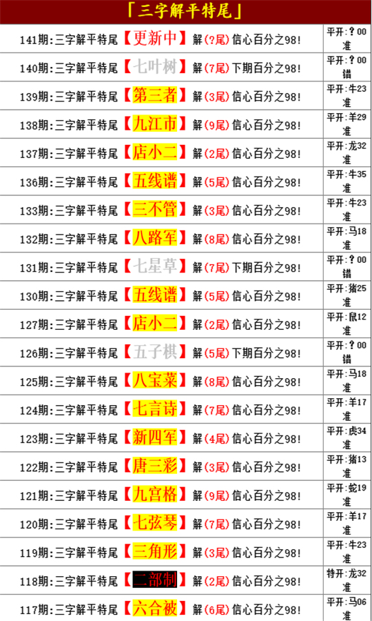 王中王精選一肖中特，揭秘精準預(yù)測的秘密，揭秘王中王精準預(yù)測一肖中的秘密
