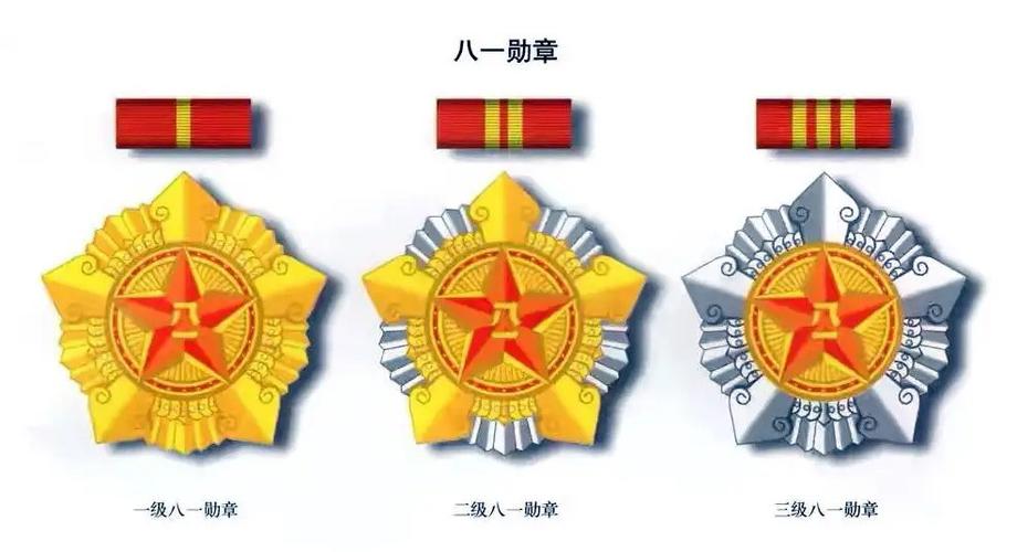 八一勛章獲得者人數(shù)統(tǒng)計及相關解析，八一勛章獲得者人數(shù)統(tǒng)計與深度解析