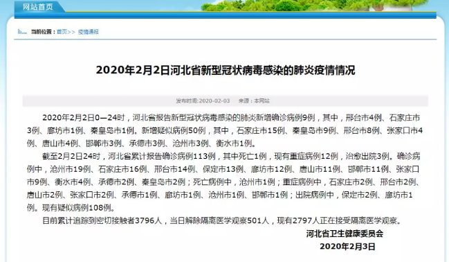 最新消息新聞肺炎，全球疫情動態(tài)及應(yīng)對策略，全球疫情動態(tài)更新，肺炎最新消息與應(yīng)對策略