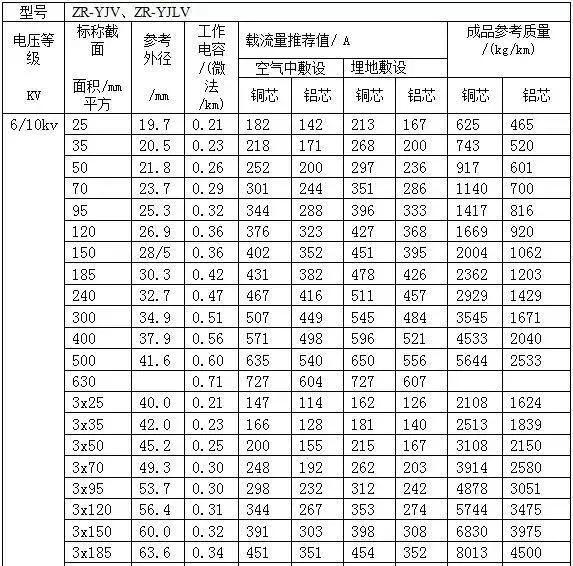殲-16隱身截面積，深度解析與未來(lái)展望，殲-16隱身截面積深度解析與未來(lái)展望探究