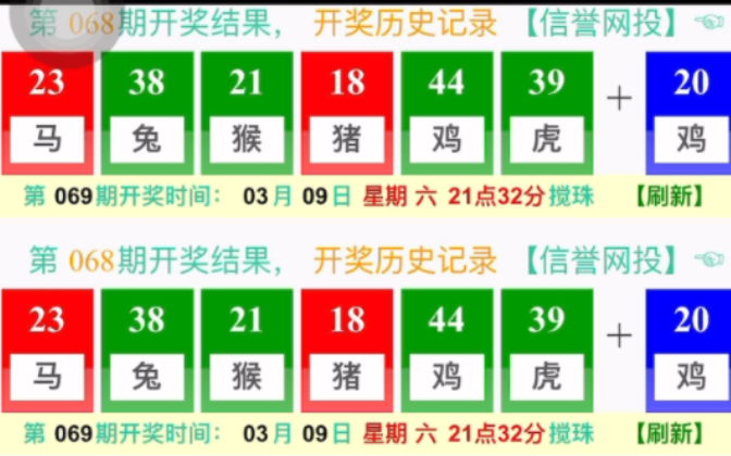 澳門六開彩第6O期開獎結(jié)果，揭秘彩票背后的故事與啟示，澳門六開彩第6O期開獎結(jié)果揭秘，彩票背后的故事與啟示浮出水面