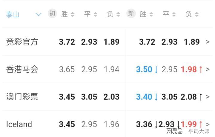 香港澳門(mén)六開(kāi)彩開(kāi)獎(jiǎng)結(jié)果，揭秘彩票背后的秘密，揭秘香港澳門(mén)六開(kāi)彩開(kāi)獎(jiǎng)結(jié)果背后的秘密真相