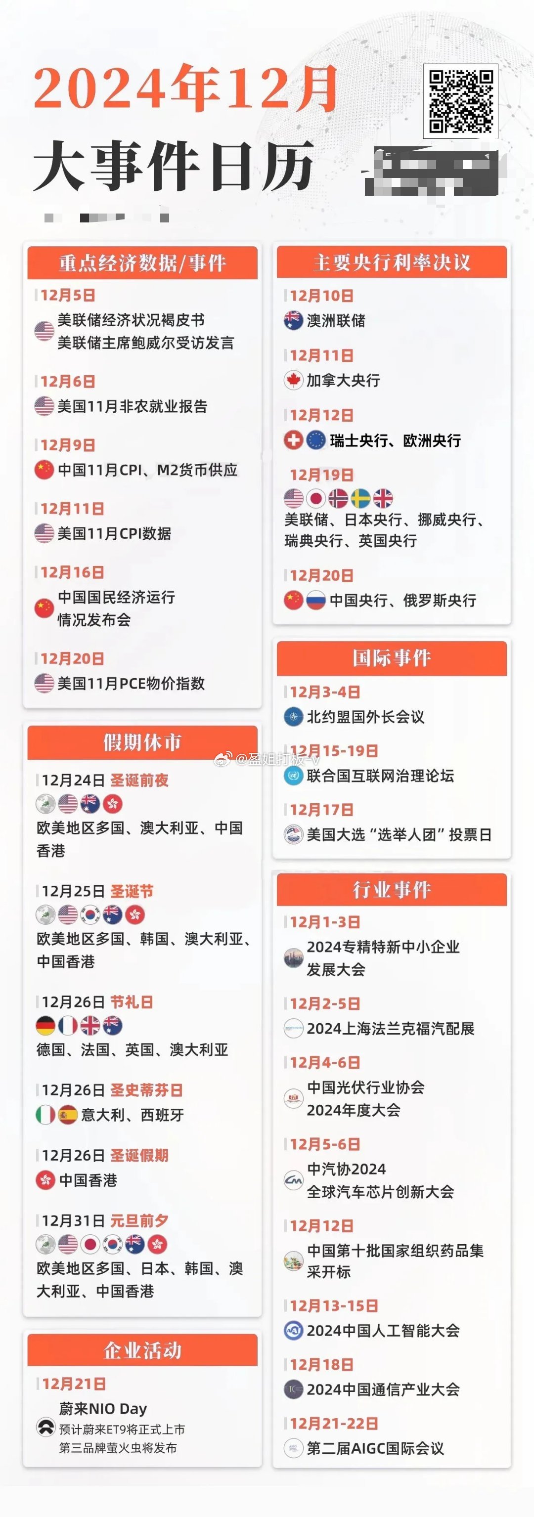 揭秘未來，2024重大事件一覽表，揭秘未來，2024重大事件概覽
