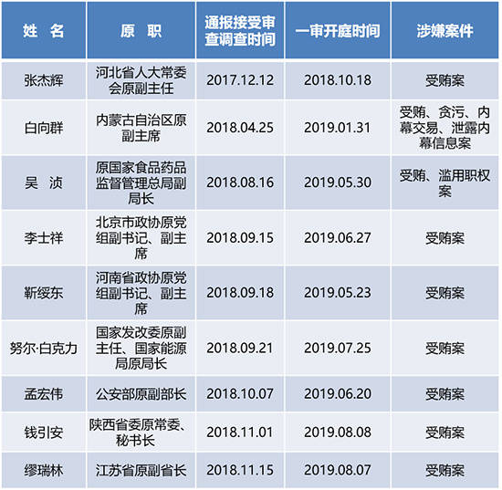 央最大老虎今早被捉，深度解析事件背后，央最大老虎被捉事件深度解析，揭秘背后真相