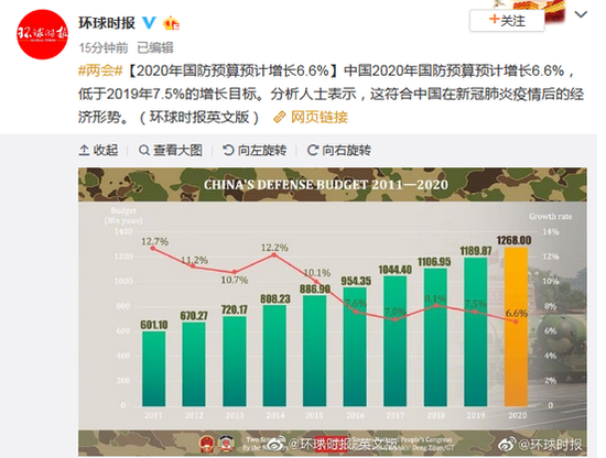 中國對外軍售暴漲，趨勢、影響與展望，中國對外軍售飆升，趨勢分析、影響及未來展望