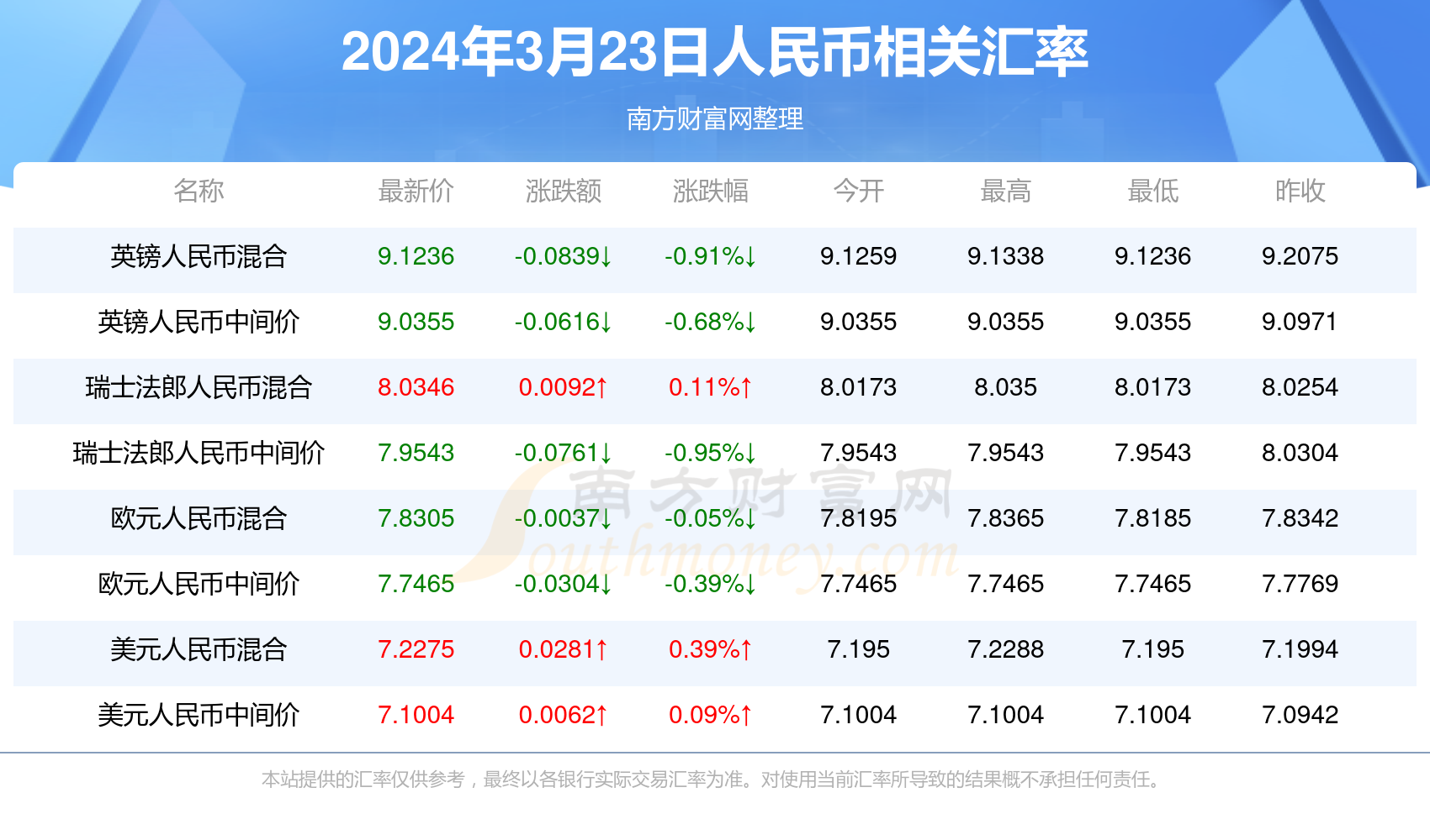 新澳門今晚開獎(jiǎng)結(jié)果號(hào)碼是多少——揭秘彩票開獎(jiǎng)的神秘面紗，澳門彩票開獎(jiǎng)結(jié)果揭秘，今晚號(hào)碼揭曉！