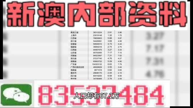 新澳2025正版資料免費(fèi)公開(kāi)，全面解析與深度探索，新澳2025正版資料全面解析與深度探索——免費(fèi)公開(kāi)透視資料