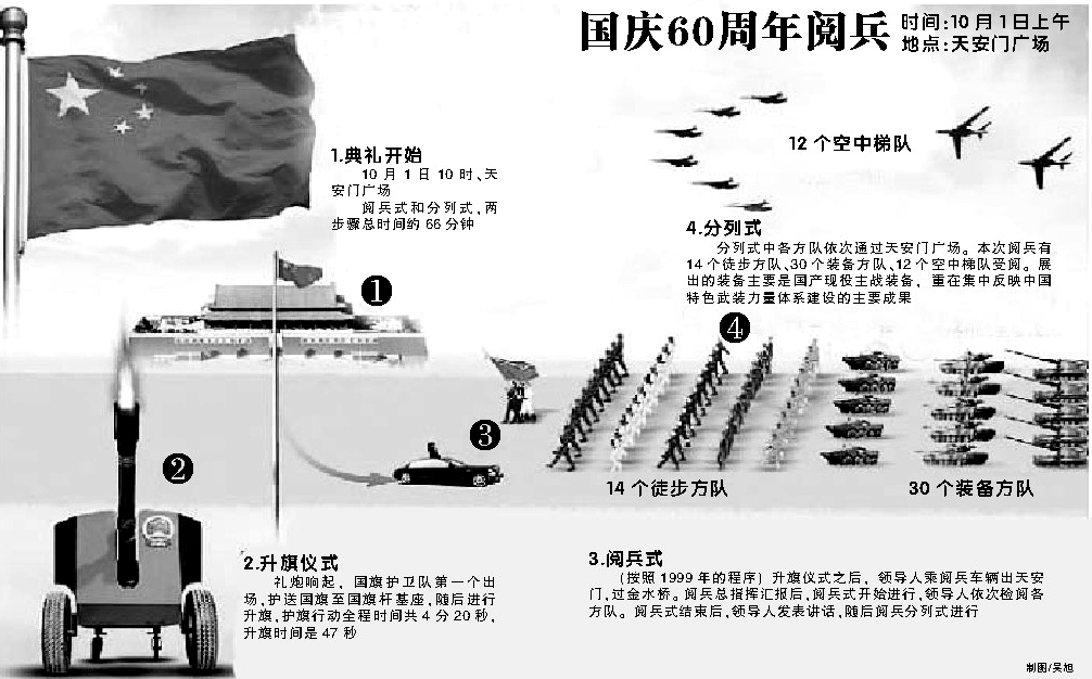 財經(jīng) 第4頁