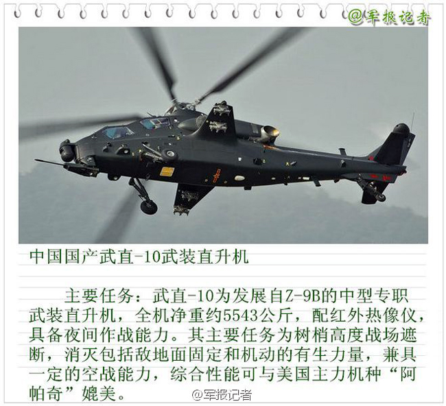 阿帕奇武裝直升機(jī)購買規(guī)定詳解，阿帕奇武裝直升機(jī)購買規(guī)定全面解析