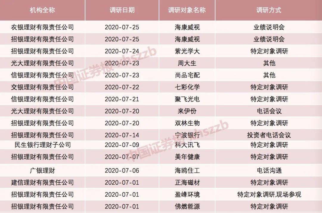 航母編隊標(biāo)準(zhǔn)配置，深度解析與探討，航母編隊標(biāo)準(zhǔn)配置深度解析及探討